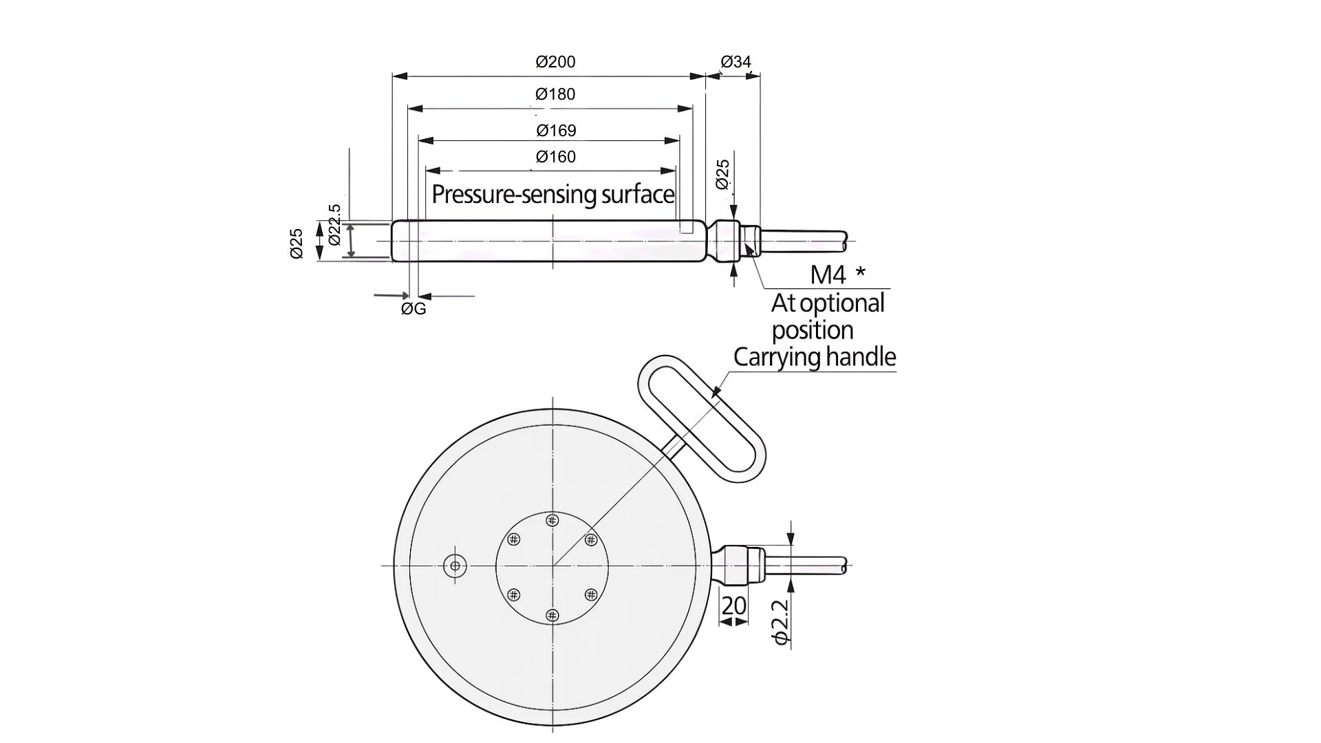 underground pressure measurement of Dams and Embankments