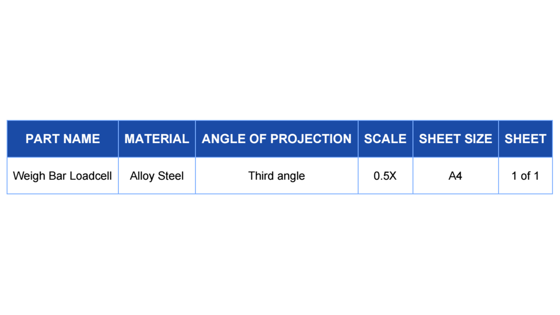 Weigh Bar Dimension Table