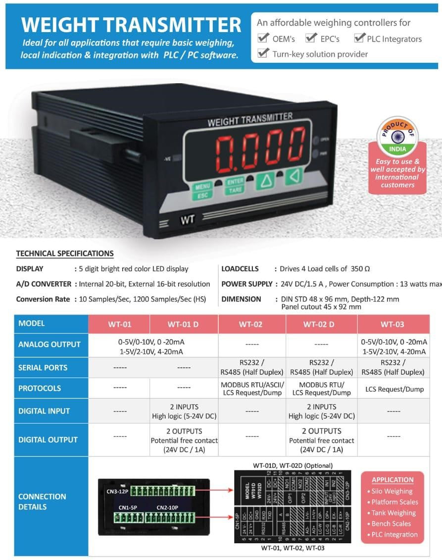 Load Cell Indicator Panel Box Load Cell Indicator with Relay – Sree Karuviyiyal